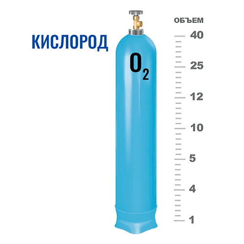 Баллоны для кислорода в Филях