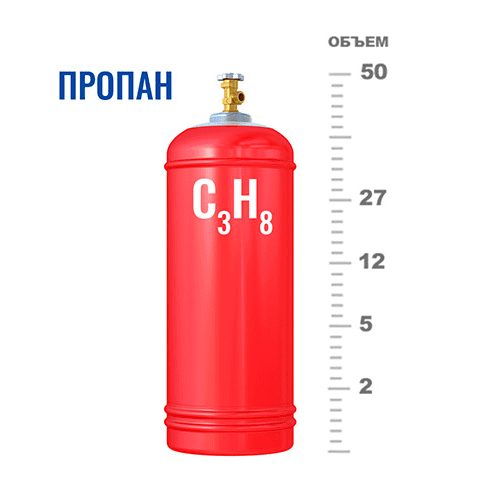 Газовые баллоны для пропана в Филях